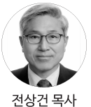 전상건