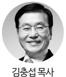 김충섭