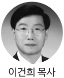 이건희