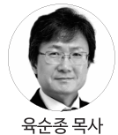 육순종